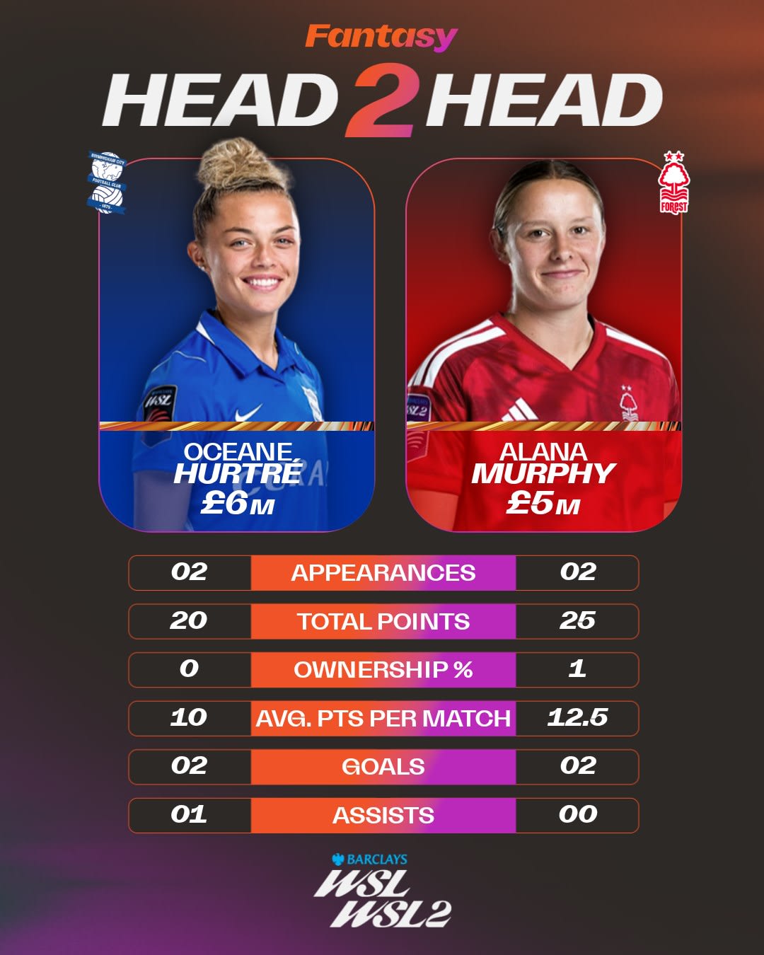 image: Head 2 Head - X (1)
