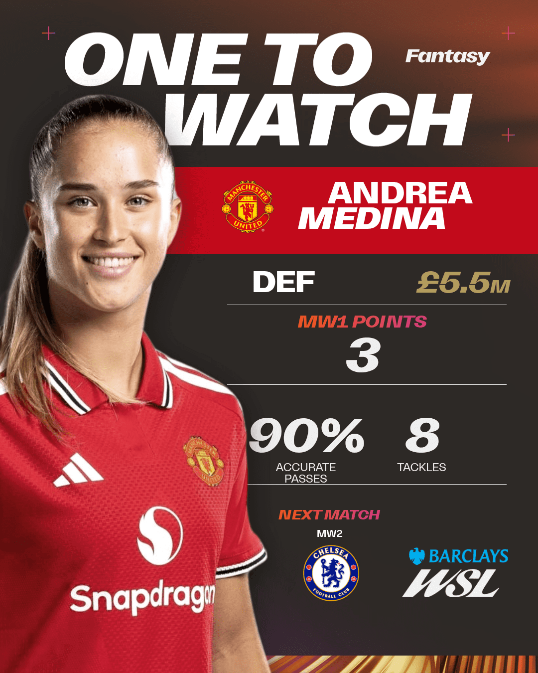 image: Andrea Medina ONE2WATCH - X