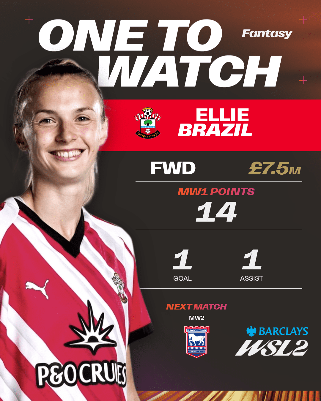 image: Ellie Brazil ONE2WATCH - X
