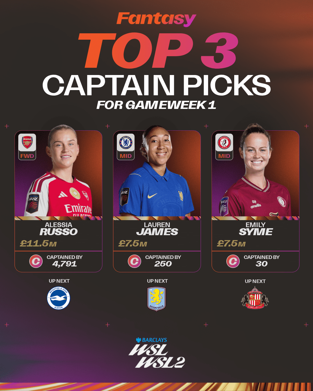 image: Captain Picks - X (2)