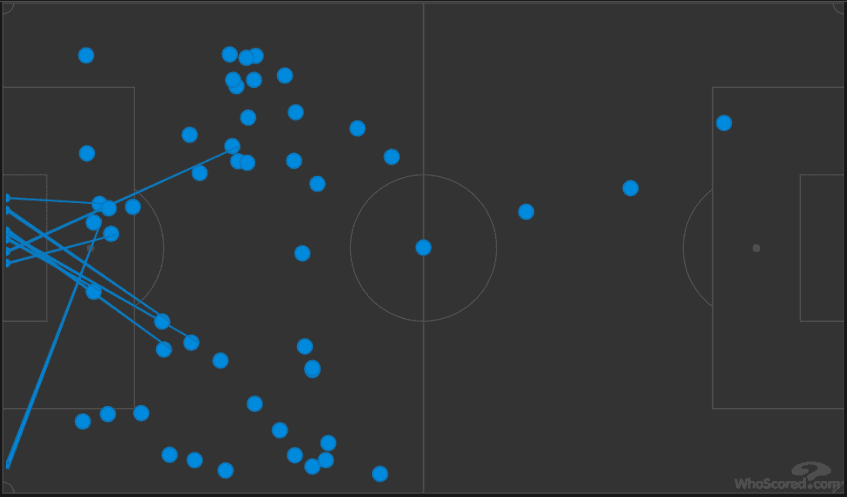 image: James Touch Map