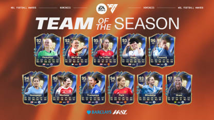image: Barclays Women’s Super League Team of the Year Presented by EA Sports