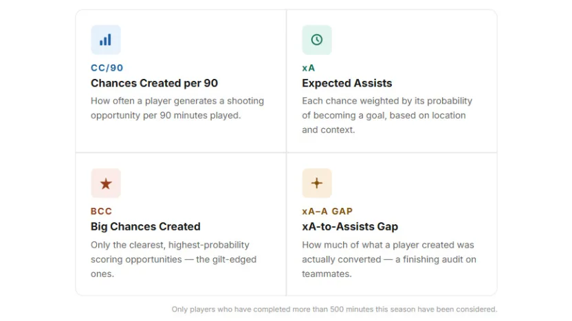 image: creative metrices