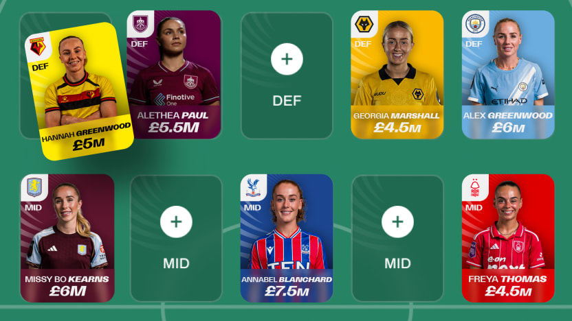 image: Your Essential Reads for Fantasy Gameweek 1