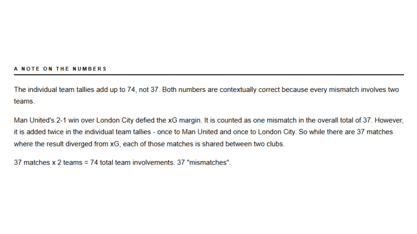 image: mismatch explainer note