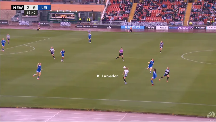 image: Lumsden - Control vs. Leicester [Forge]