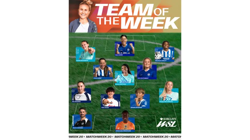 image: Team of the Week 4x5