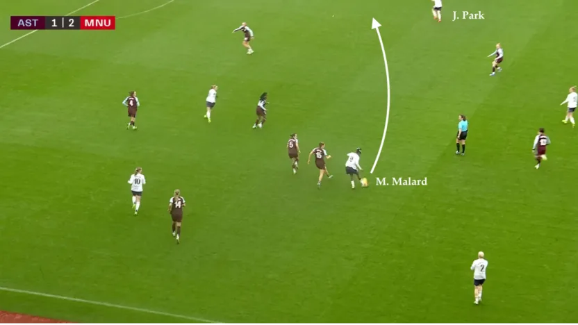 image: Malard sets Park clear vs. Villa [Forge]