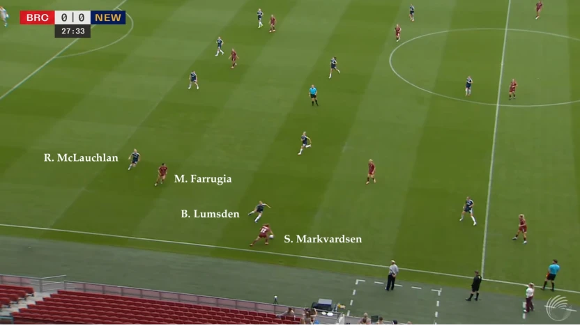 image: Lumsden & McLauchlan vs. Bristol City [Forge]