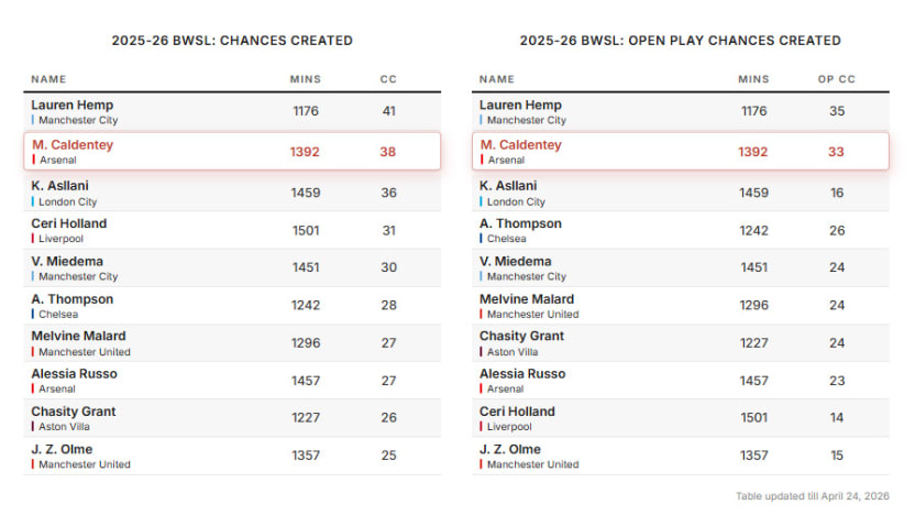image: caldentey cc and open cc