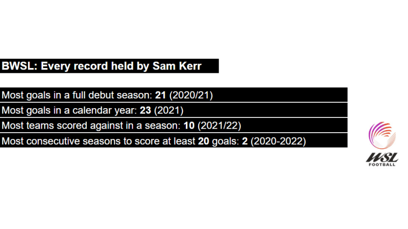 image: Kerr