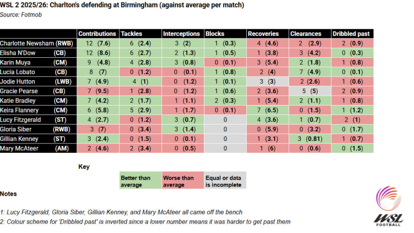 image: Screenshot 2026-04-20 194653