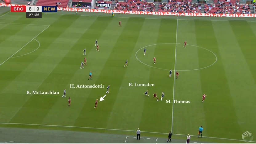 image: Lumsden & Thomas - Press vs. Bristol City [Forge]
