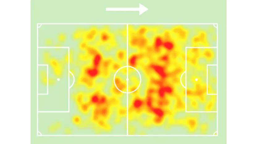image: Gaupset Heat Map