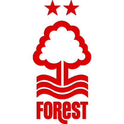 image: Nottingham Forest