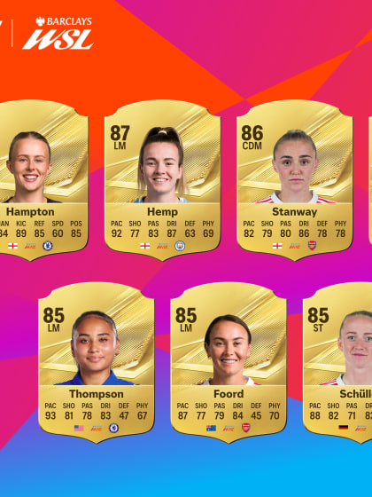 image: THE EA SPORTS FC™ 27 RATINGS ARE HERE!