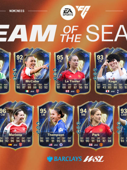 image: Barclays Women’s Super League Team of the Year Presented by EA Sports