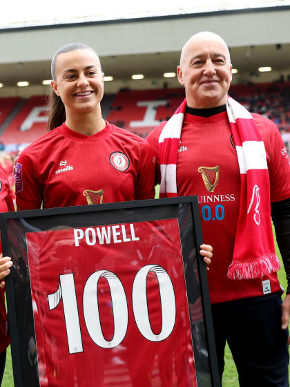 image: The power of Powell