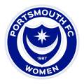 image: Portsmouth